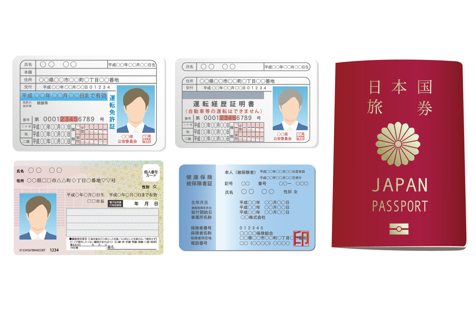 証明書